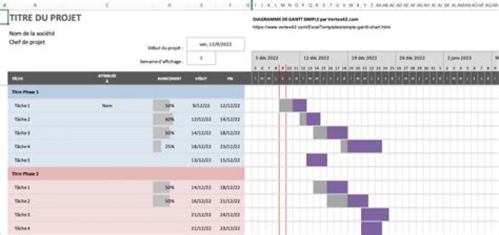 Comment on fait un planning ?