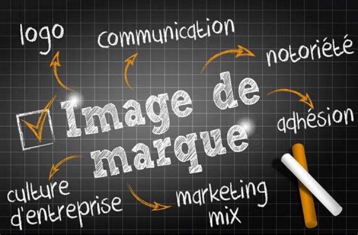 Comment se faire une image de marque ?