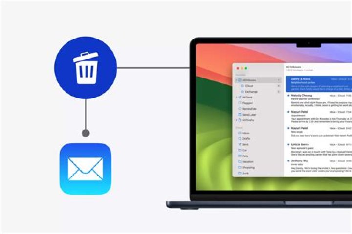 Comment supprimer l'application Mail sur Mac ?