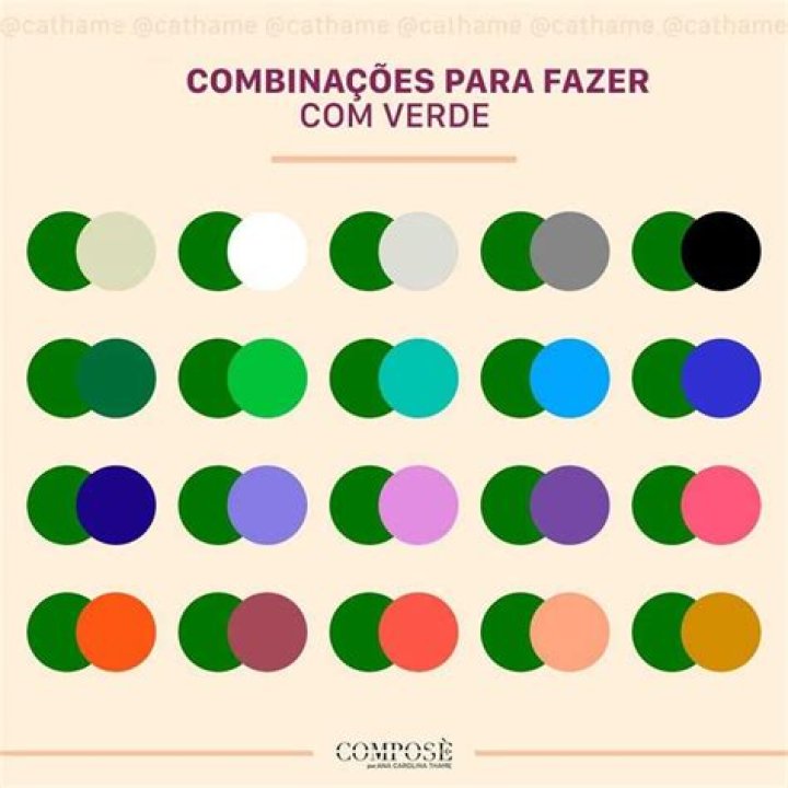 Como fazer a cor verde azulado?