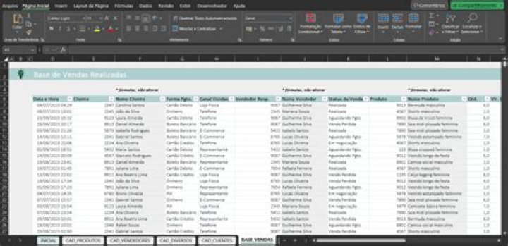 Como fazer o controle de vendas?