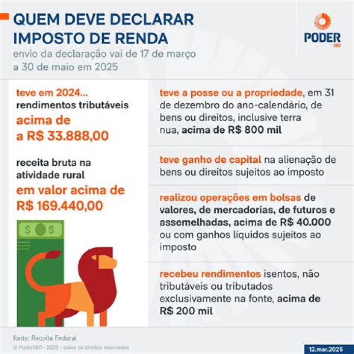 Como o advogado deve declarar o imposto de renda?