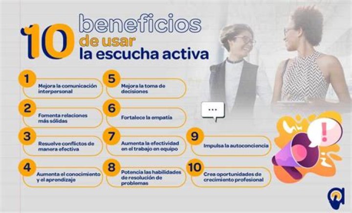 ¿Como tiene que ser la escucha efectiva?