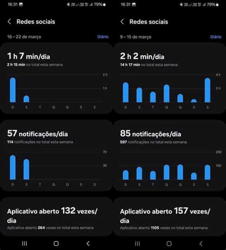 Como ver o tempo de uso no Samsung?