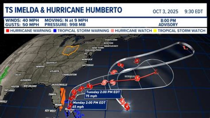 Did Bermuda get hit by a hurricane?