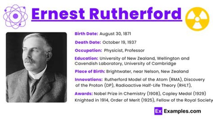 Did Ernest Rutherford work with any other scientists?