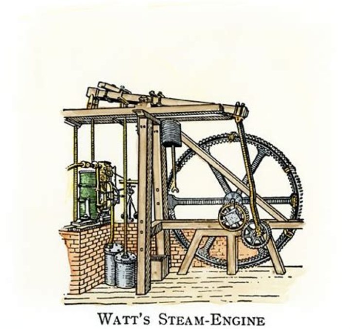 Did steam engines use coal?