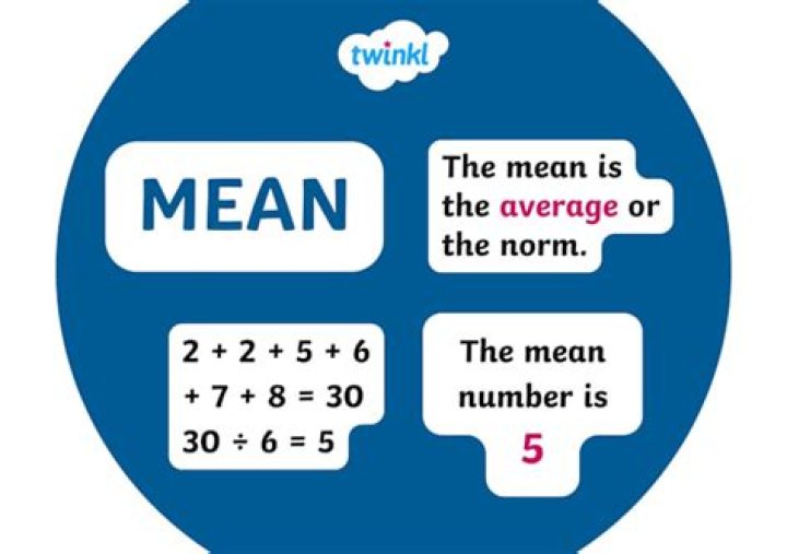 Did the math in a sentence?