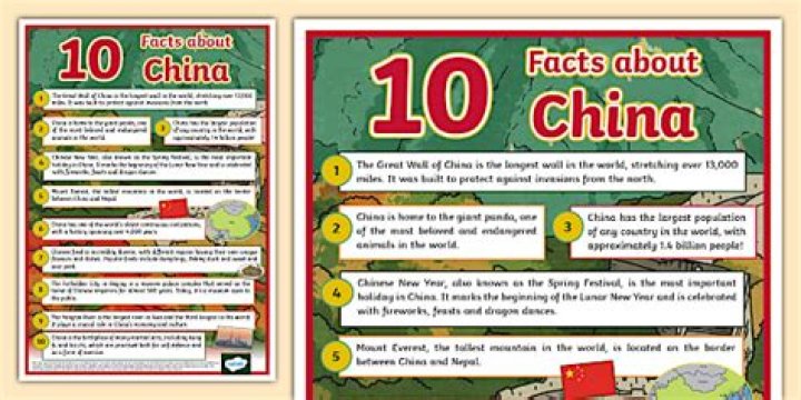 Did you know facts about China?