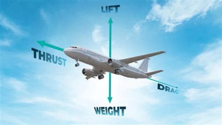 Do arrow wraps affect flight?