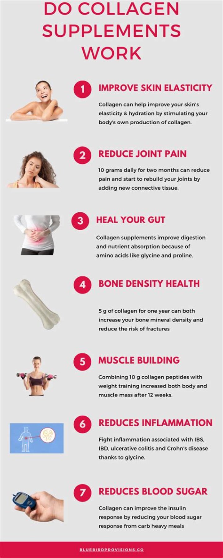 Do Collagen supplements contain gluten?