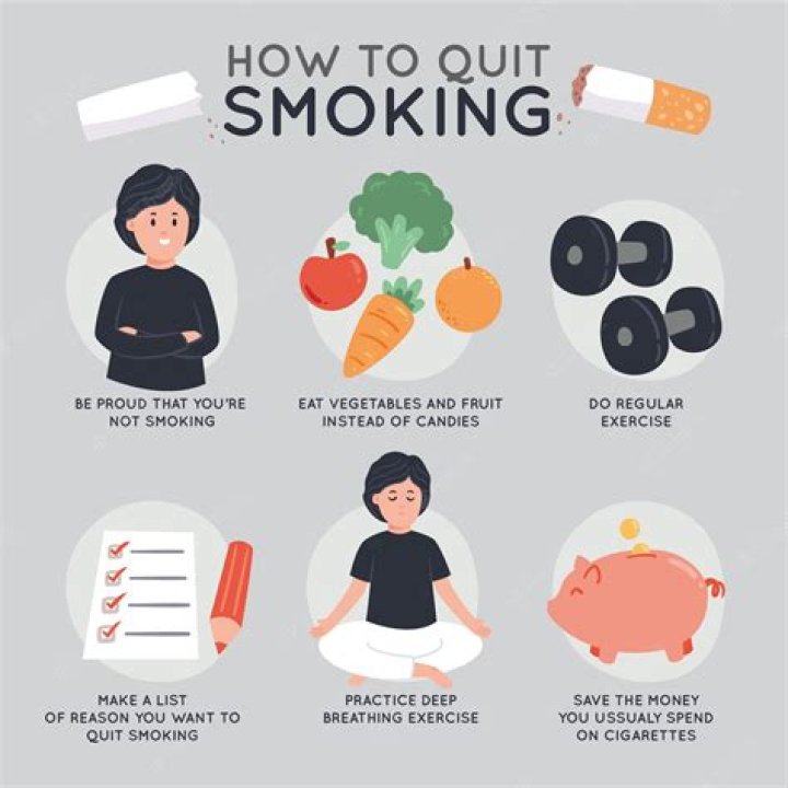 Do e cigarettes reduce smoking?