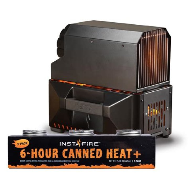 Do electric heaters give off harmful fumes?