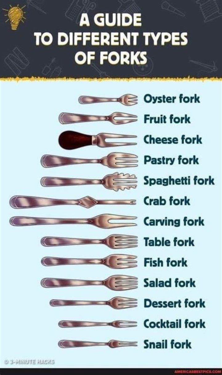 Do forks have teeth?