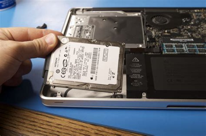 Do hard drives fit in any laptop?