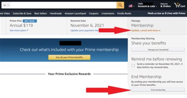 Do I get a refund if I cancel my Amazon Prime membership?