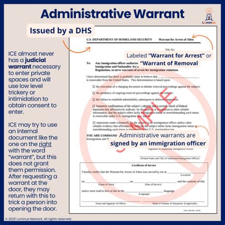 Do I have a warrant in Galveston County?