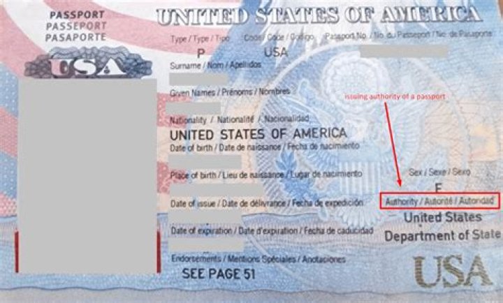 Do I need a certificate of citizenship if I have a US passport?