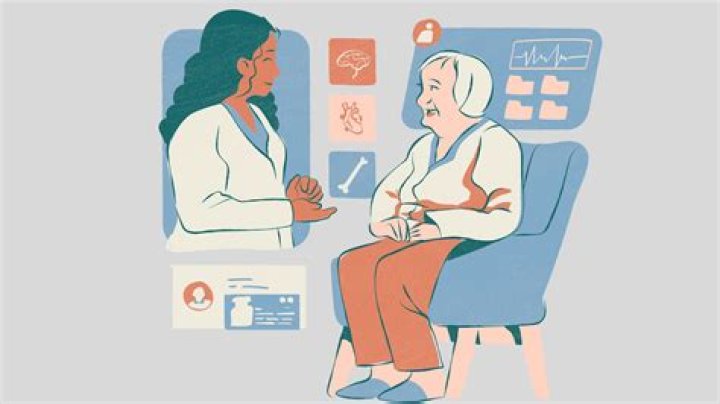 Do I need a referral to see a dermatologist in Australia?