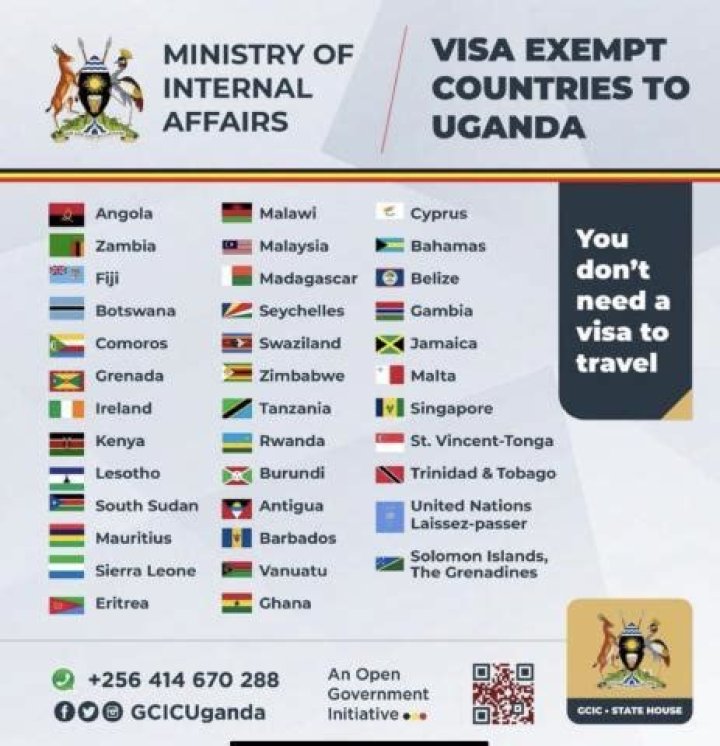 Do I need a visa from Uganda to Kenya?