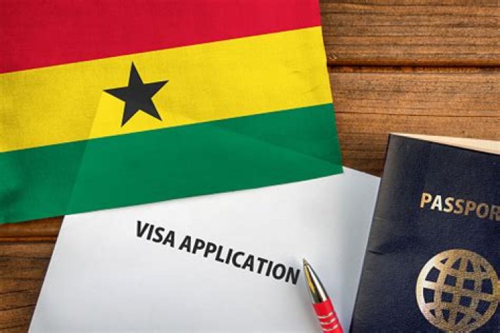 Do I need a visa to visit Ghana from Australia?