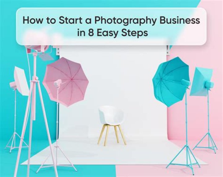 Do I need an LLC to start a photography business?