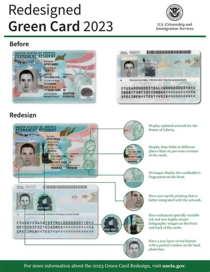 Do I need to change my address if I have a green card?