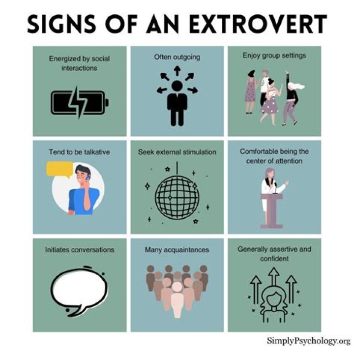 Do leaders have to be extroverts?