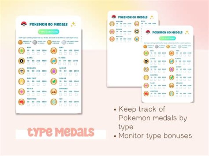 Do Medals help in Pokemon go?
