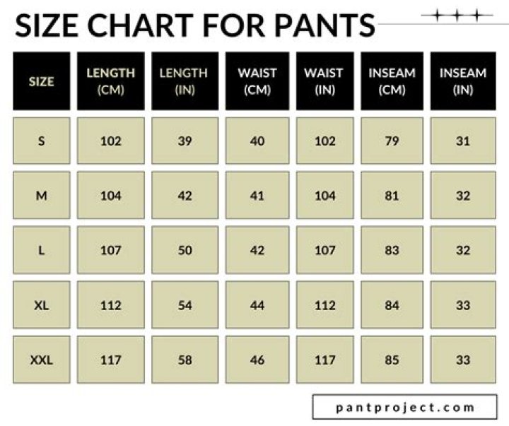 Do men's pants come in 31 length?