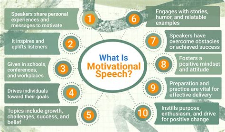 Do motivational speeches work?