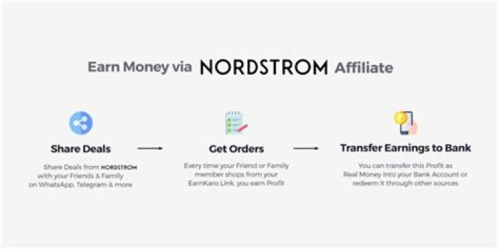 Do Nordstrom employees earn commission?