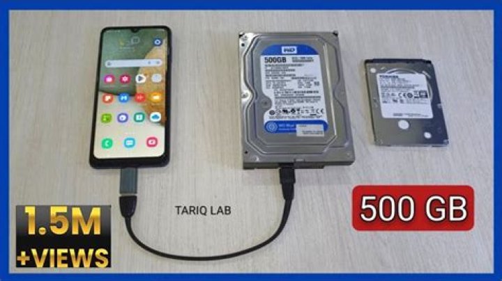 Do phones have hard drives?