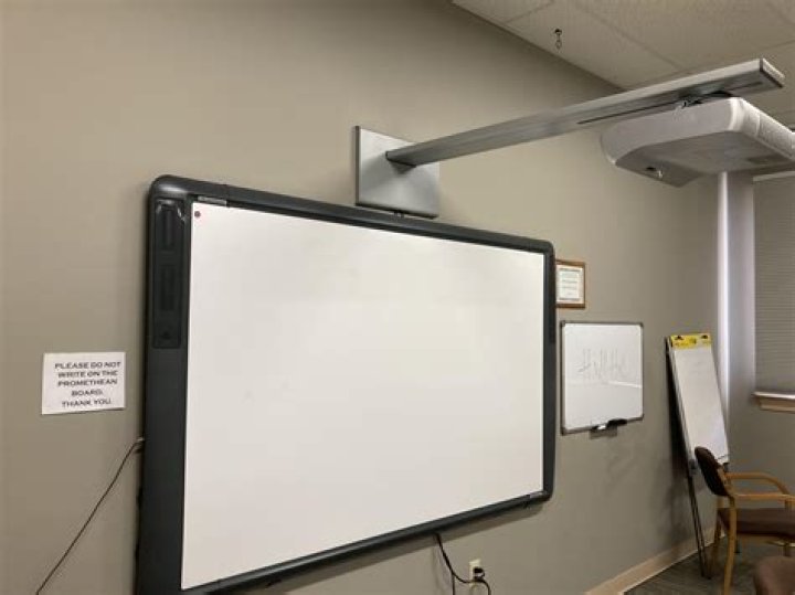 Do Promethean Boards have cameras?