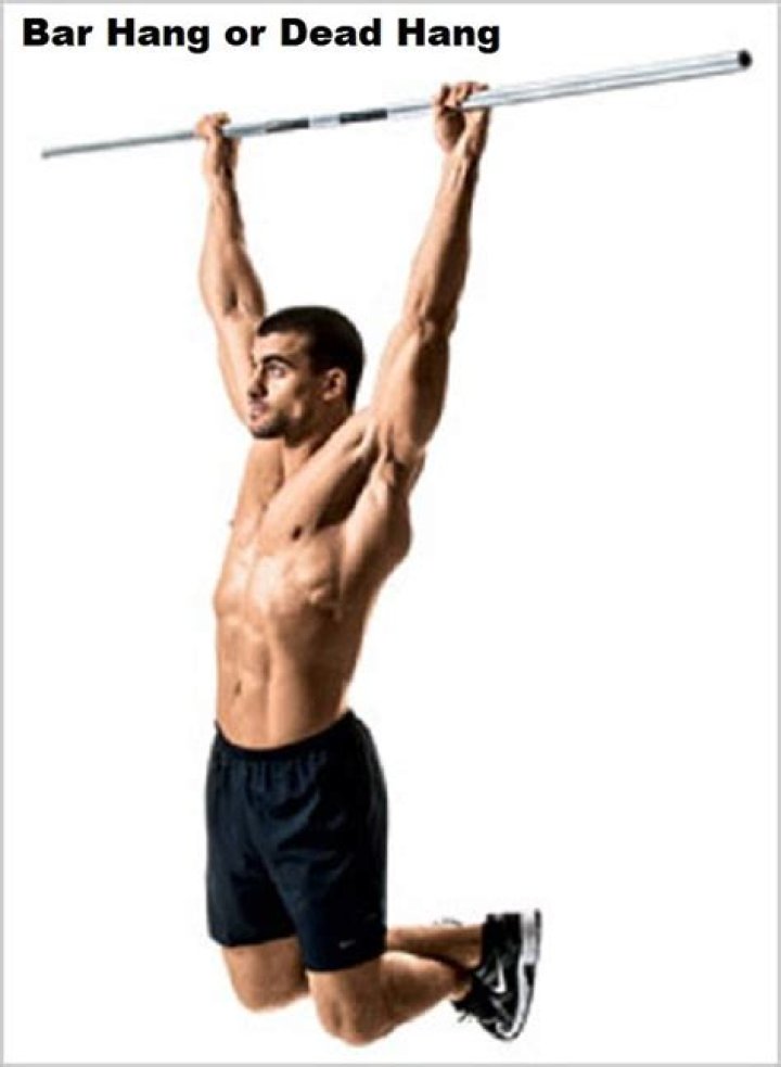 Do Pull Ups decompress spine?