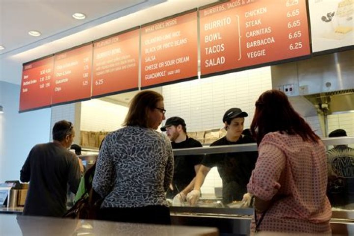 Do restaurants have to accommodate allergies?