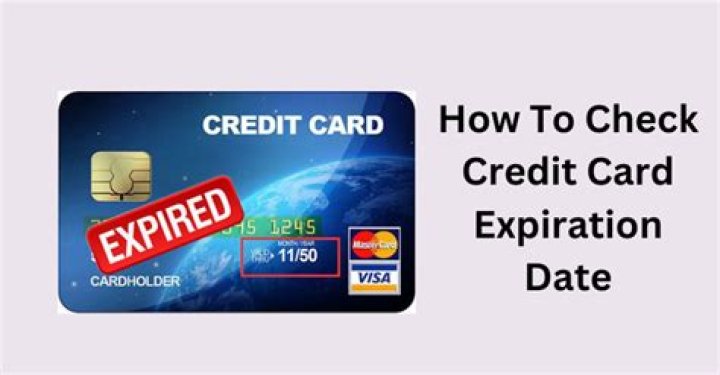 Do Scene cards expire?