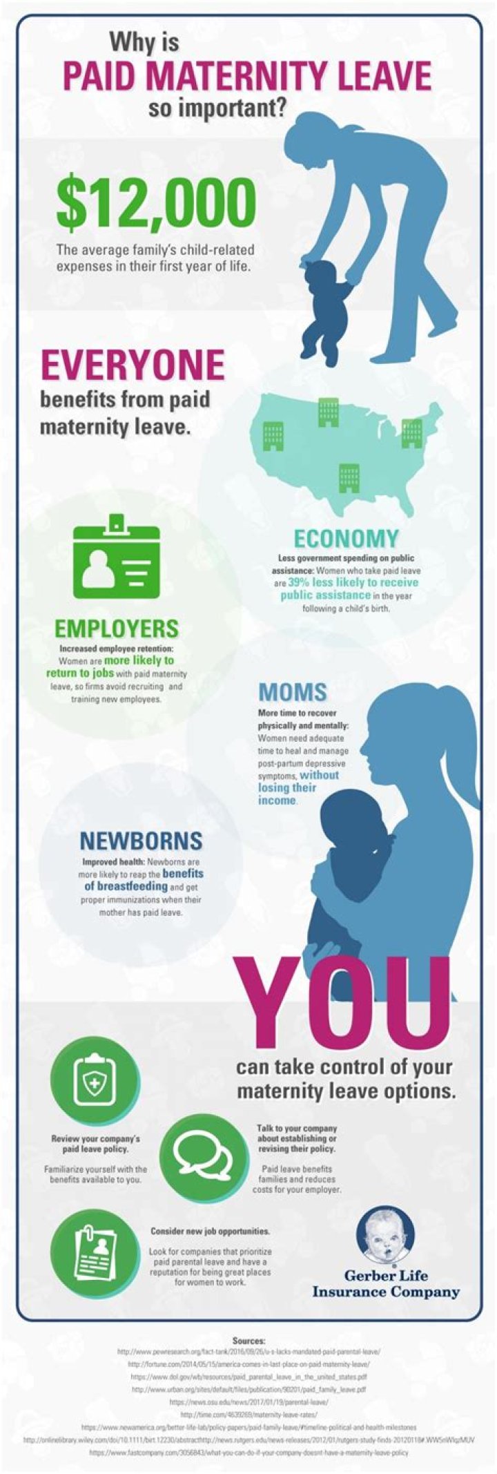 Do school districts give paid maternity leave?