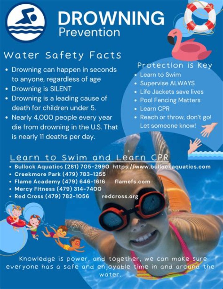 Do swimming lessons prevent drowning?