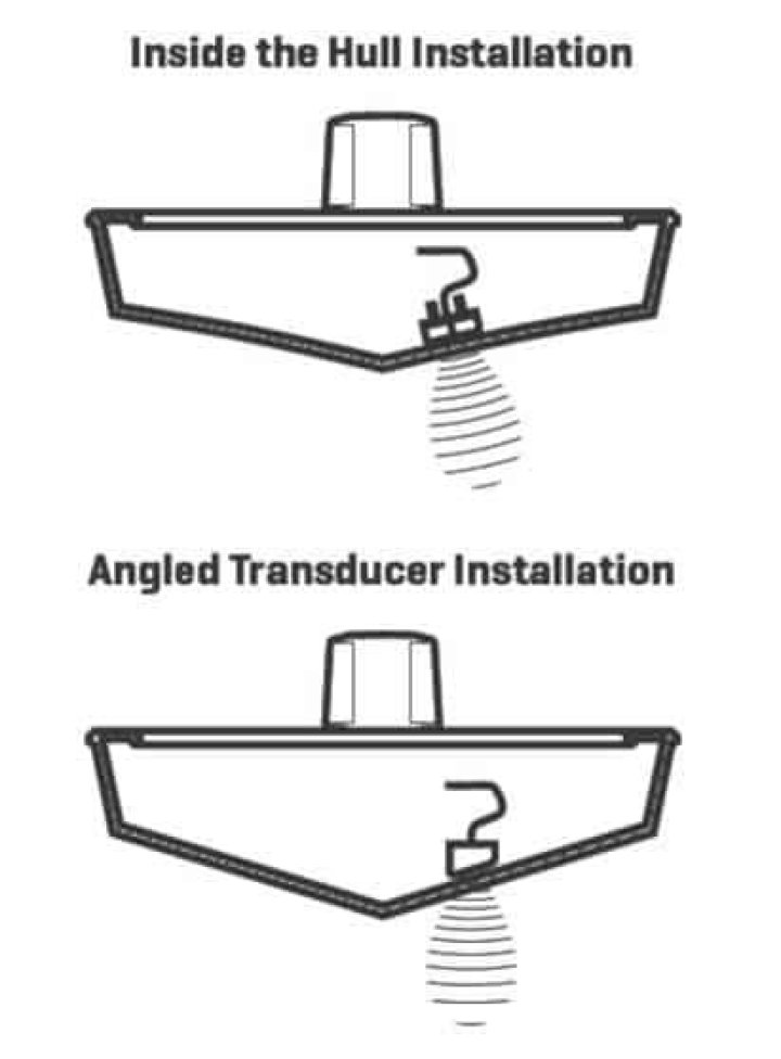 Do through hull transducers work?
