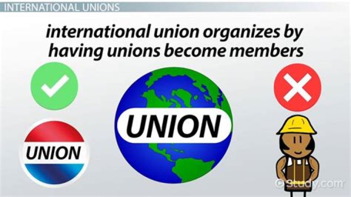 Do unions have to represent non union members?