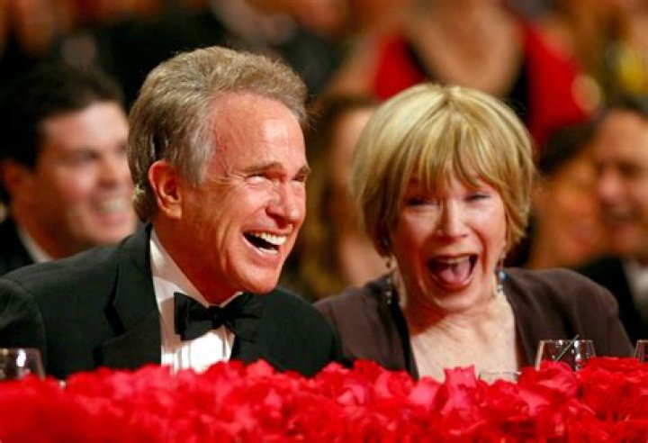 Do Warren Beatty and Shirley MacLaine have the same parents?