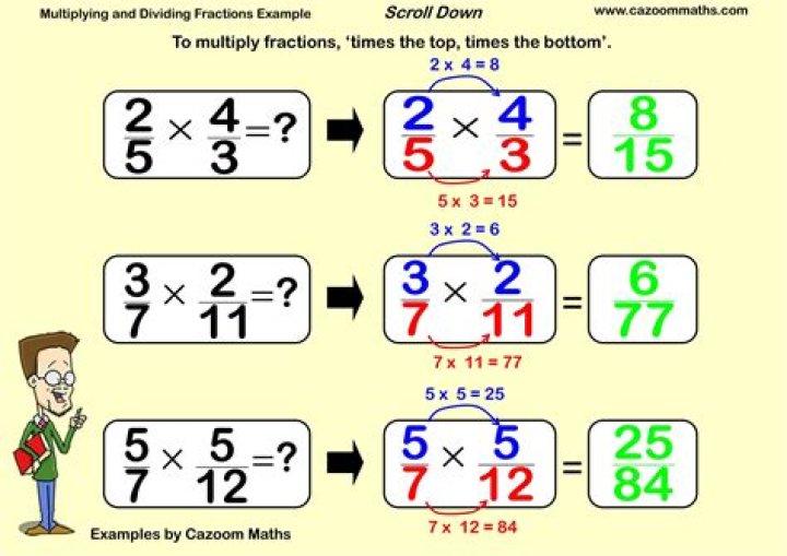 Do you cross multiply when dividing fractions?