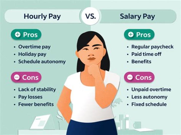 Do you get paid for a cadetship?