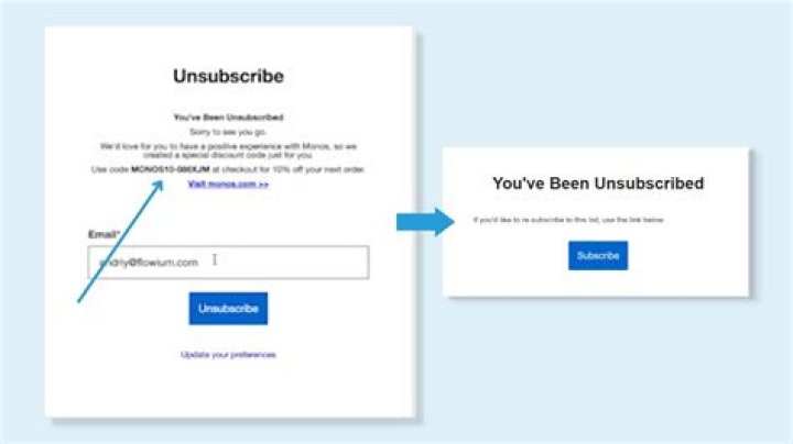 Do you have to include an unsubscribe link?