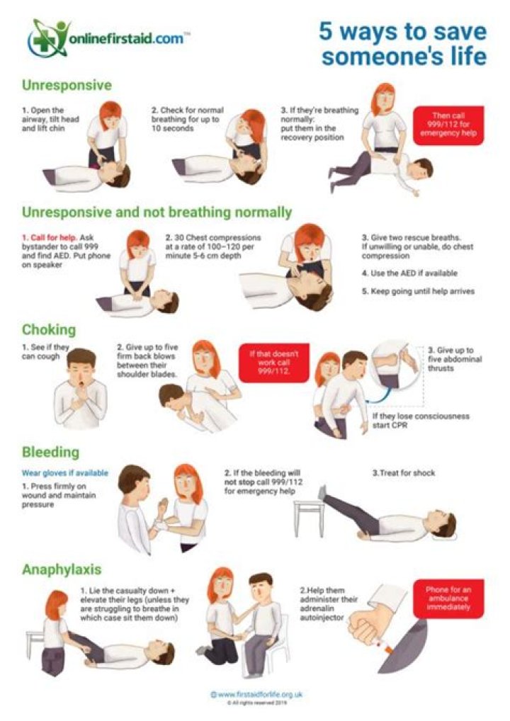 Do you have to save someone's life?