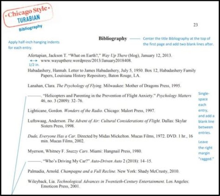 Do you include bibliography in word count?