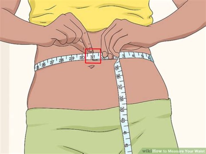 Do you measure your waist at your belly button?