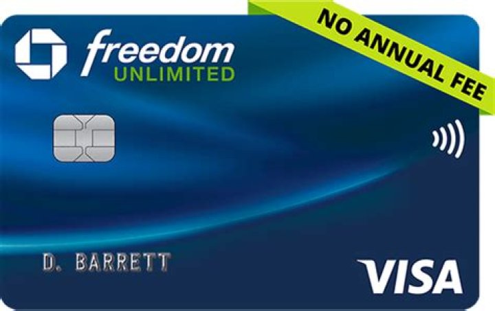 Do you need a credit card for an Amazon account?