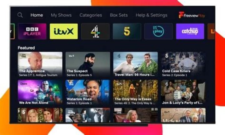 Do you need a dish for Freeview TV?